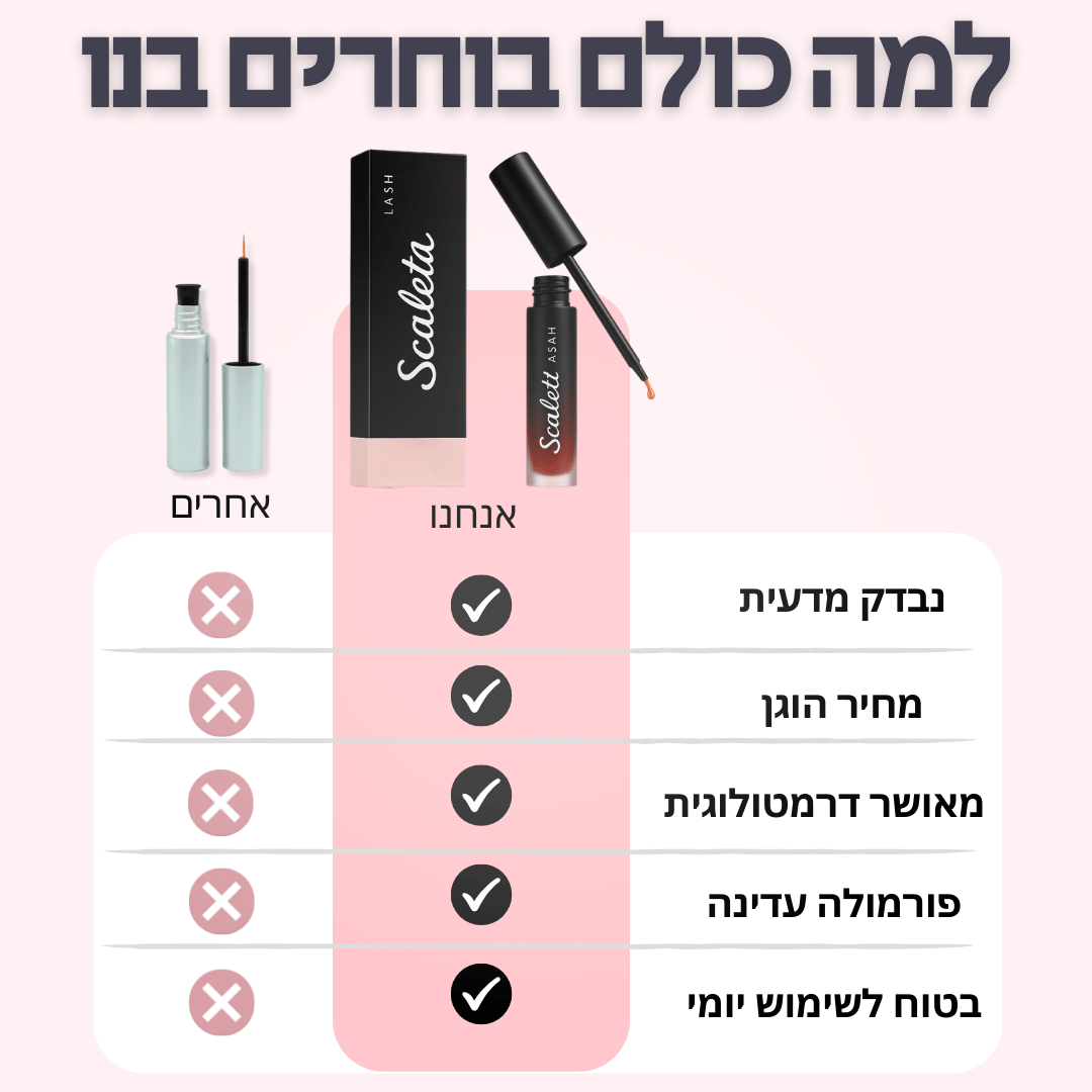 סרום טבעי ומיוחד לריסים בריאות