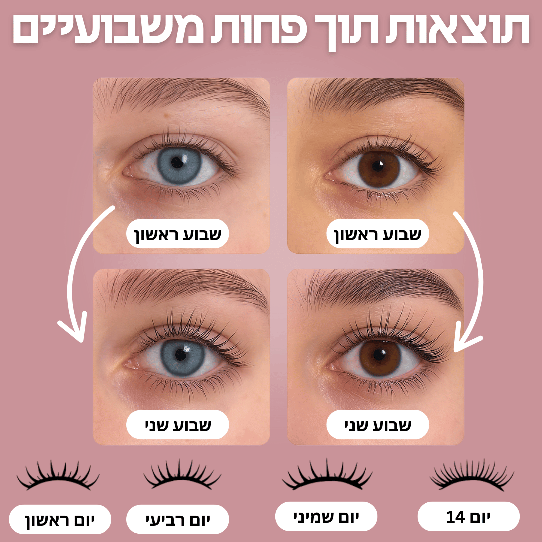 סרום טבעי ומיוחד לריסים בריאות